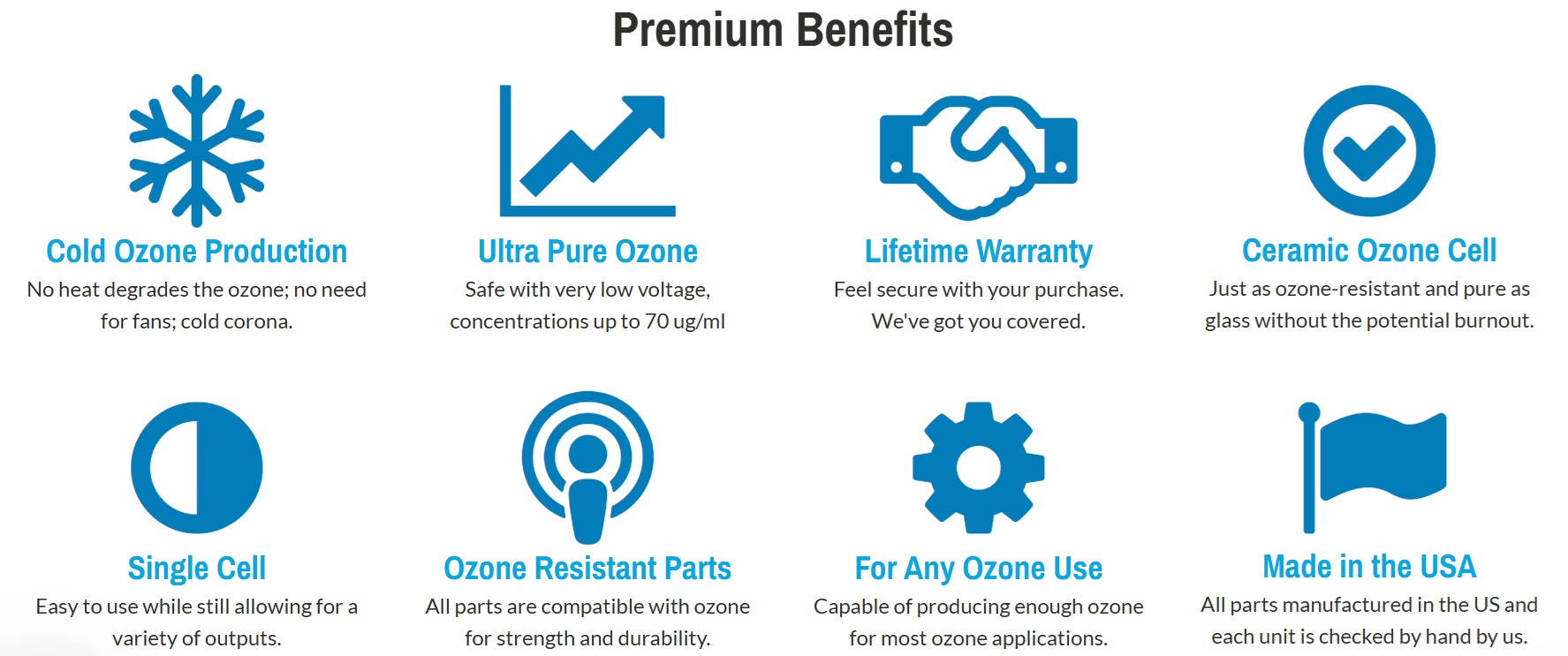 PROMOLIFE OZONE